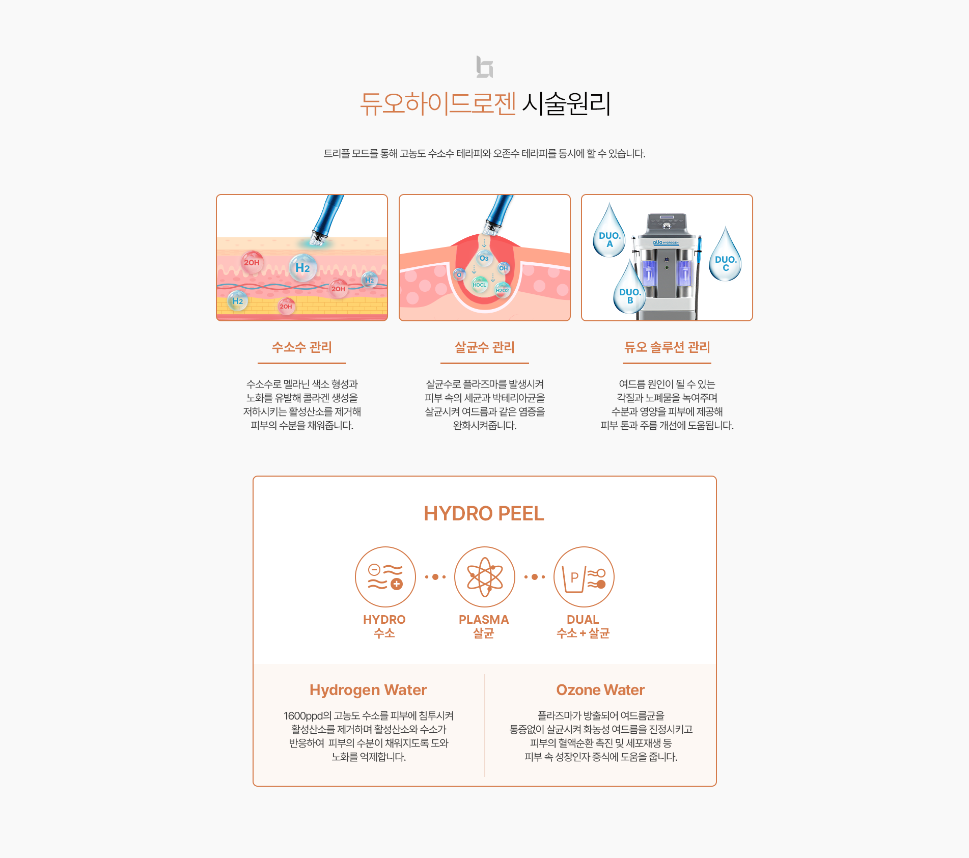 듀오하이드로젠 시술원리